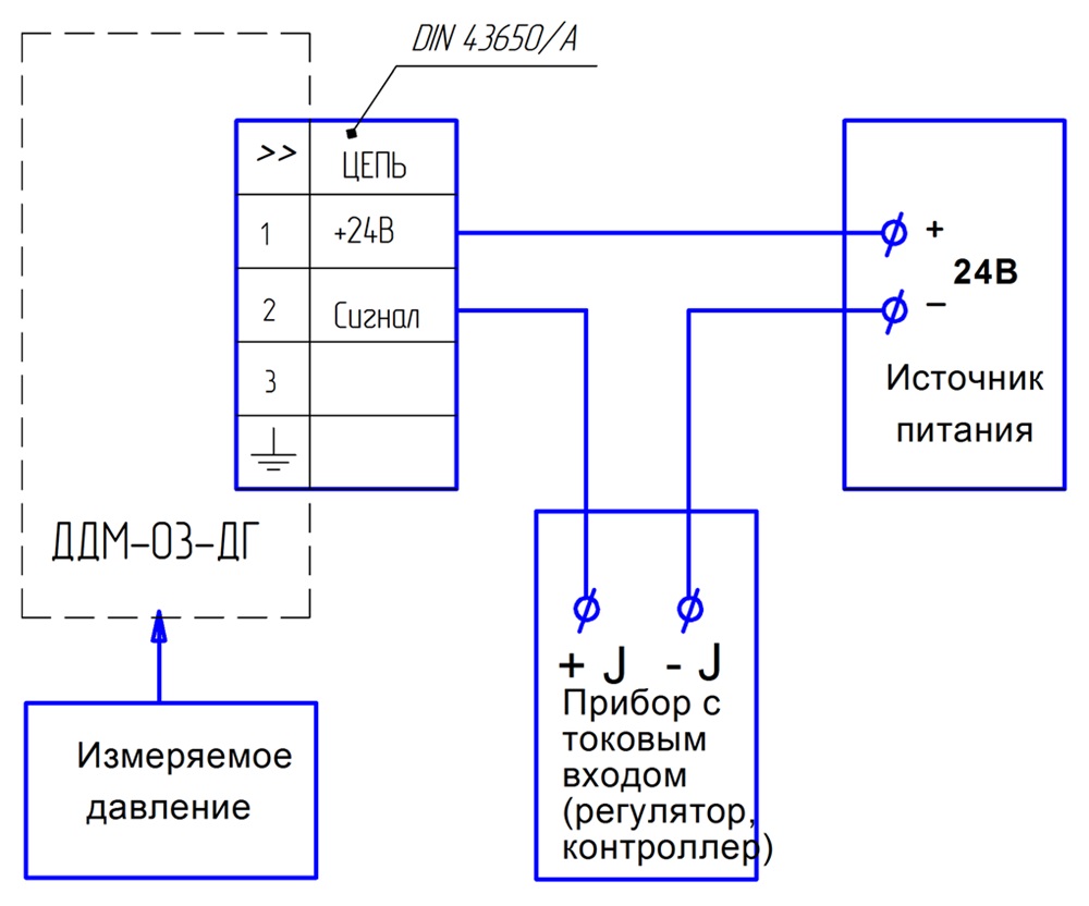 Типовая схема внешних подключений ДДМ-03-ДГ