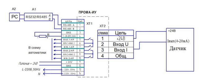 Типовая схема внешних подключений с измерителем уровня ПРОМА-ИУ