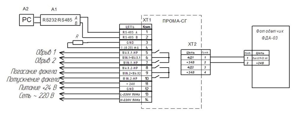 Схема подключения фотодатчика ФДА и сигнализатора ПРОМА-СГ в стандартном варианте (без учета фонового излучения)