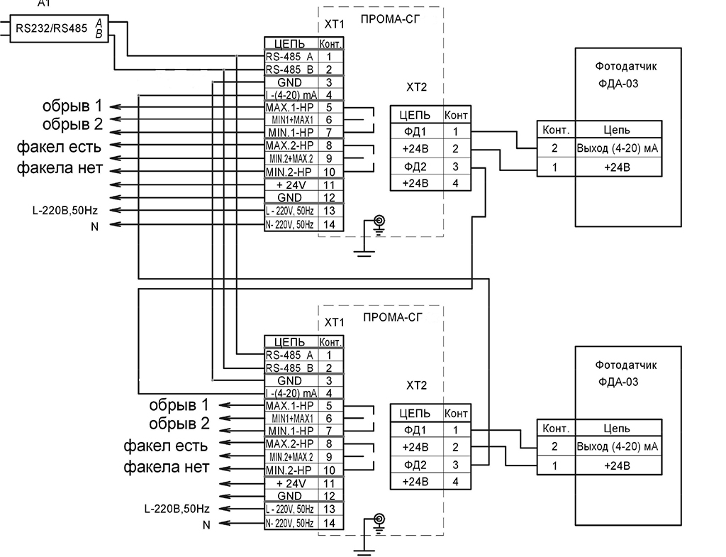 Схема подключения фотодатчика ФДА и сигнализатора ПРОМА-СГ с учетом фонового излучения